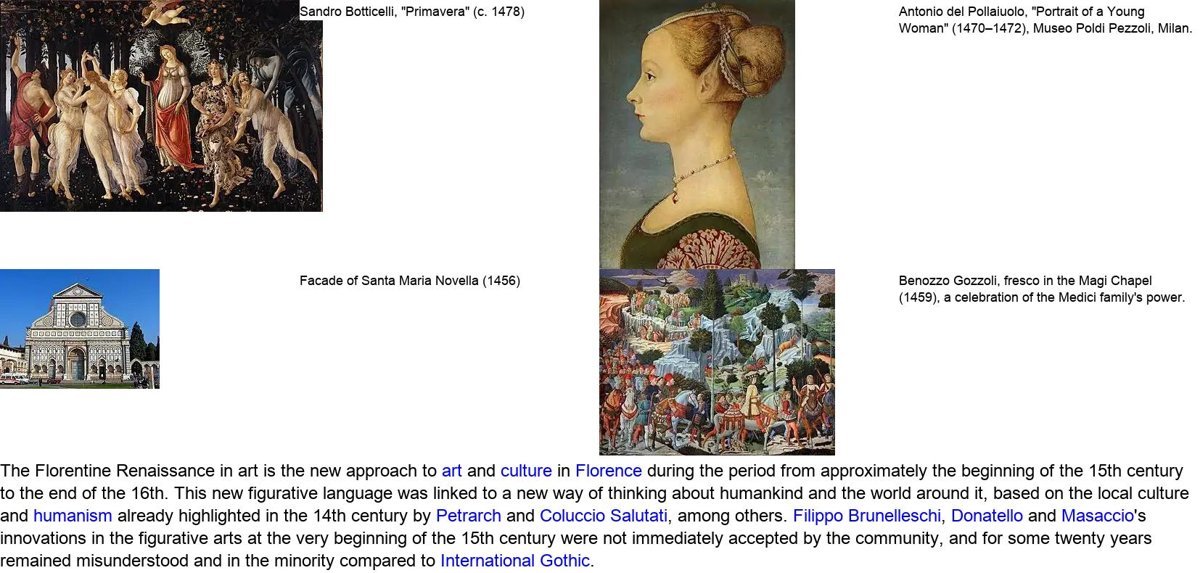 A fragment with four images about the Florentine Renaissance